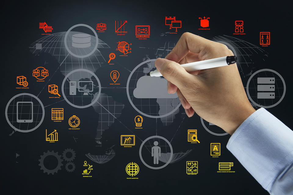 Brainstorming Unique Partner to optimize your IT